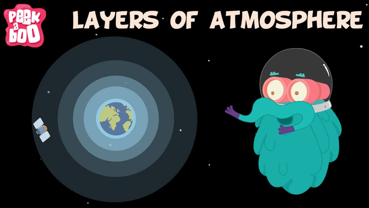 Layers Of Atmosphere | The Dr. Binocs Show | Learn Series For Kids