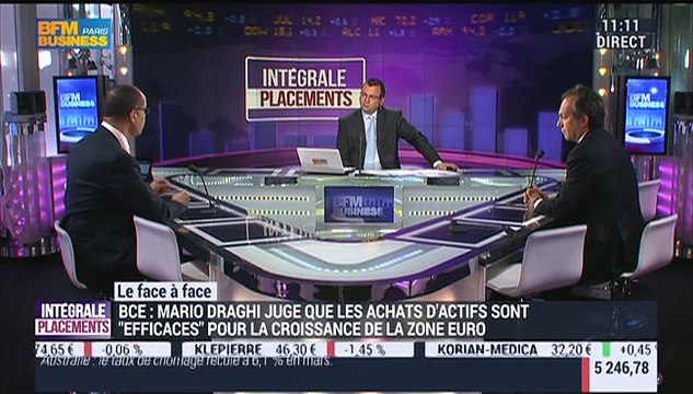 Régis Bégué VS Rachid Medjaoui (1/2): Hausse des marchés: On est dans un phénomène de rattrapage de valorisation - 16/04