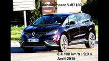 Vidéo : le 0 à 100 km/h à bord du Renault Espace 5