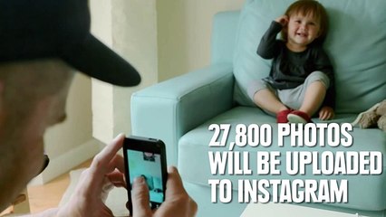 What Happen In The Next 60 Seconds On The Internet