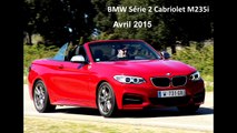 BMW Série 2 Cabriolet : nos impressions de conduite