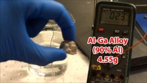 Water Splitting Technology - Al-Ga Alloys Generating Hydrogen