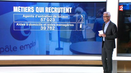 Emploi : les secteurs qui recrutent