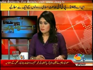 Islamabad Say - 16th April 2015