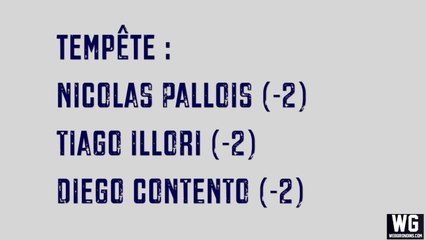 La météo des joueurs après BX-OM - Baromètre WG