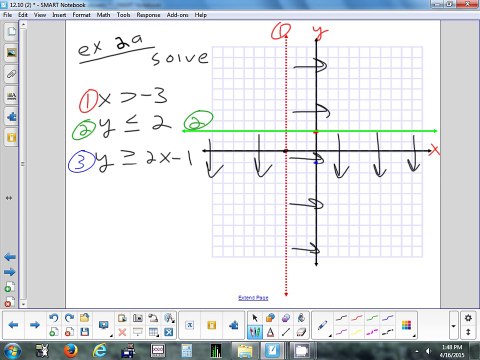 12.10(2) Graphing Systems of Inequalities 4-16-15