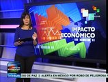Gobierno de Venezuela toma medidas para proteger la inversión social