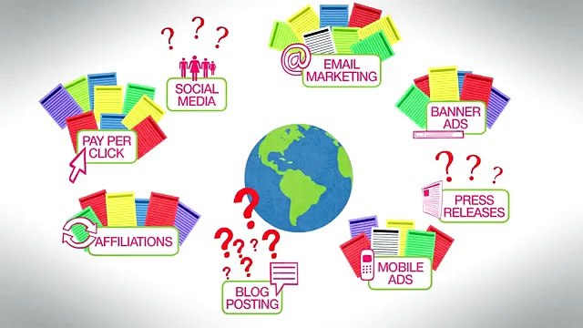 ClickMeter is the Amazing Tracking Tool for Affiliates marketers (+ link in description)