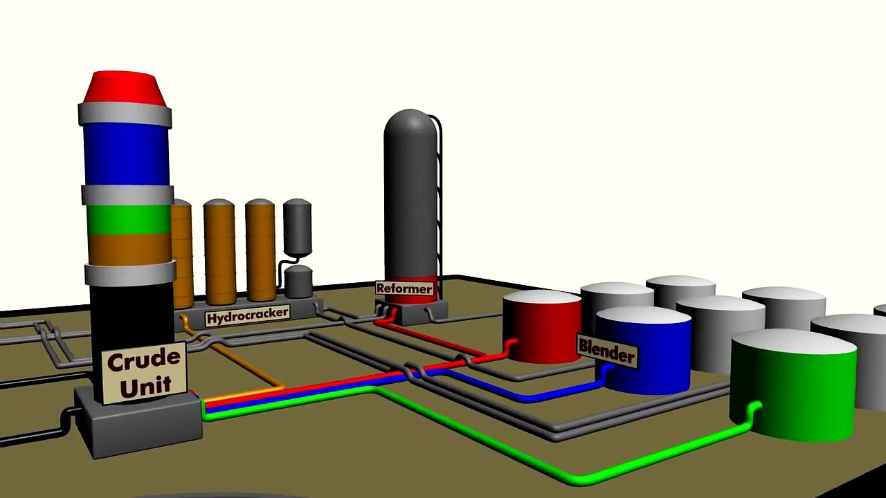 Oil Refinery Overview Demonstrative