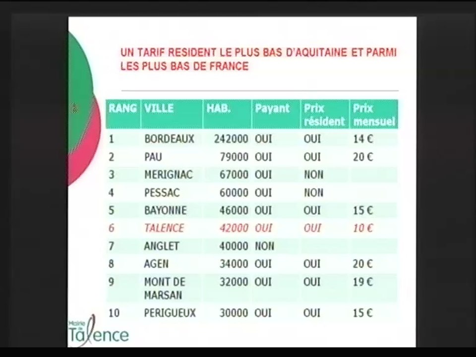 4- conseil 8 Avril 2015-22