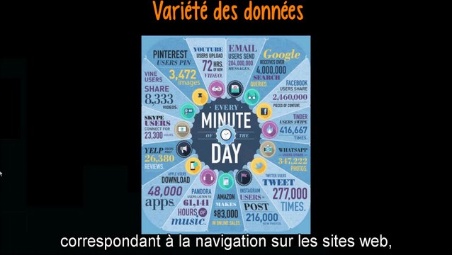 Nouvelles Formes donnees VF