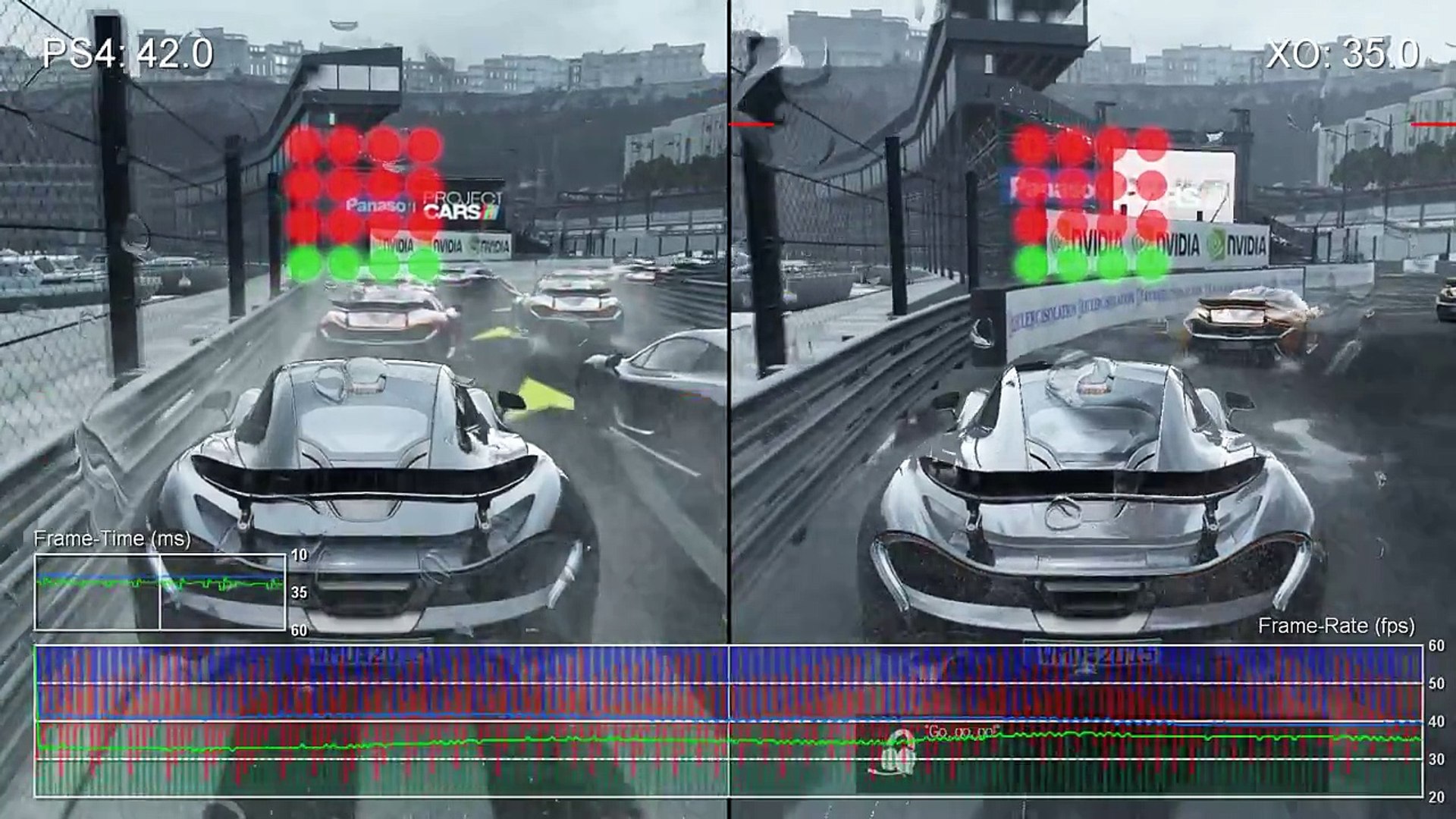 Project CARS 1 vs 2 vs 3 PS4 Pro 4K Graphics Comparison 