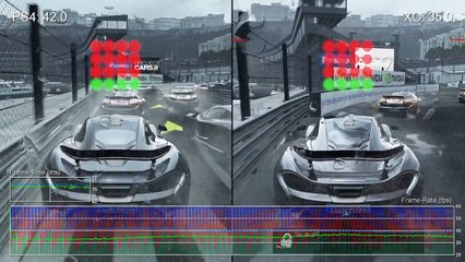 Project Cars - PS4 vs Xbox One Pre-Production Frame-Rate Test
