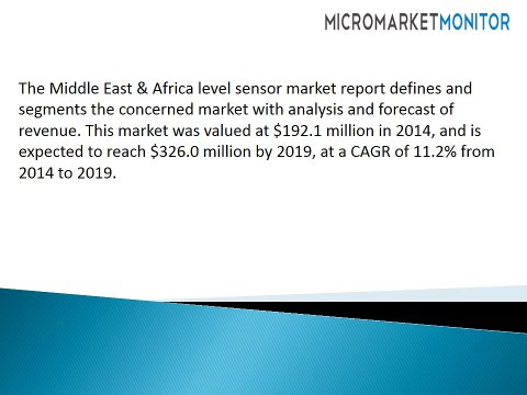 North America Flight Management Systems Market