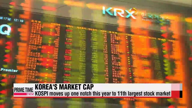 Korea's stock market moves up to 11th spot on global ranking