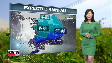 Glorious spring day tomorrow, rain on Sunday