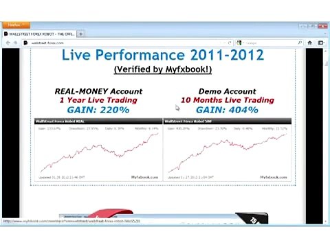 Wallstreet Forex Robot Is Wallstreet Forex Robot Worth The Money