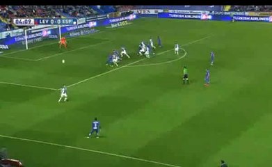 levante-espanyol 1st chance penalty situation