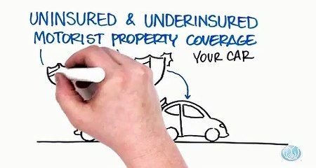 ﻿What Is Full Coverage Auto Insurance