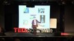 From creating promises to delivering great experiences | Simon Harrop | TEDxSquareMile