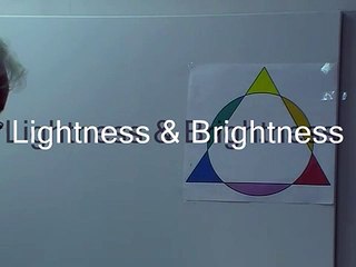 Oil Painting Colour basics - Andre Grobler