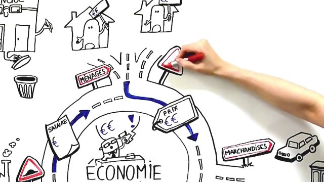 Dessine-moi l'éco : La création monétaire, un taux d'inflation à contrôler