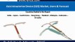 Asia Intrauterine Device (IUD) Market, Users & Forecast