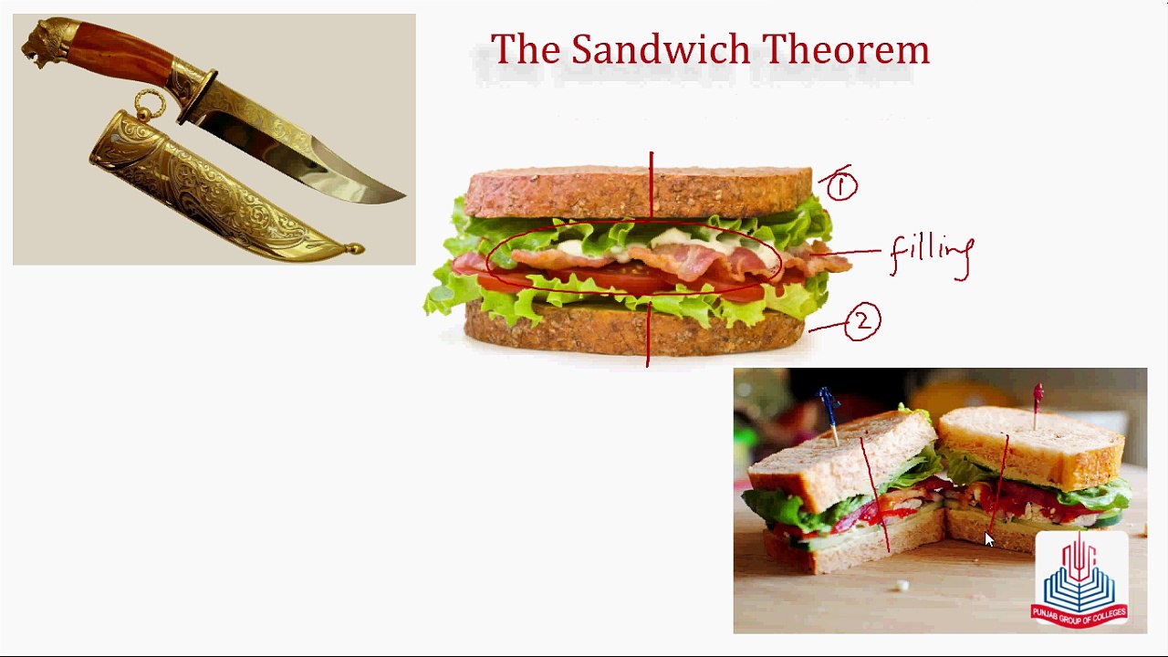 Theorem for trigonometric limits