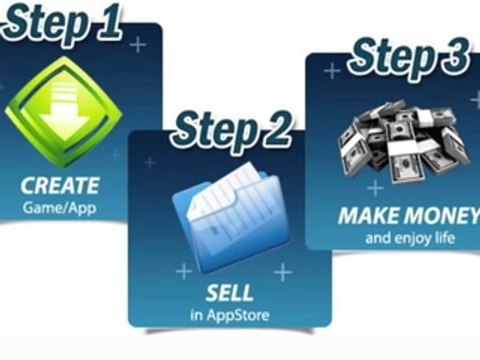 ★★★ iPhone App Dev Secrets - Making Money From iPhone Apps ★★★
