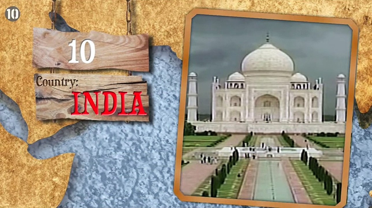 10 Countries With Largest Gold Reserves -Brave Hd Zone