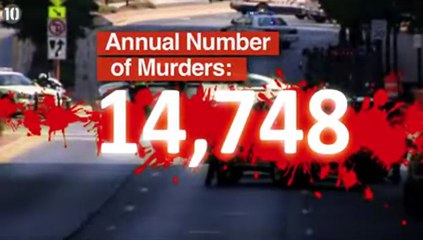 10 Deadliest Countries - Brave Hd Zone