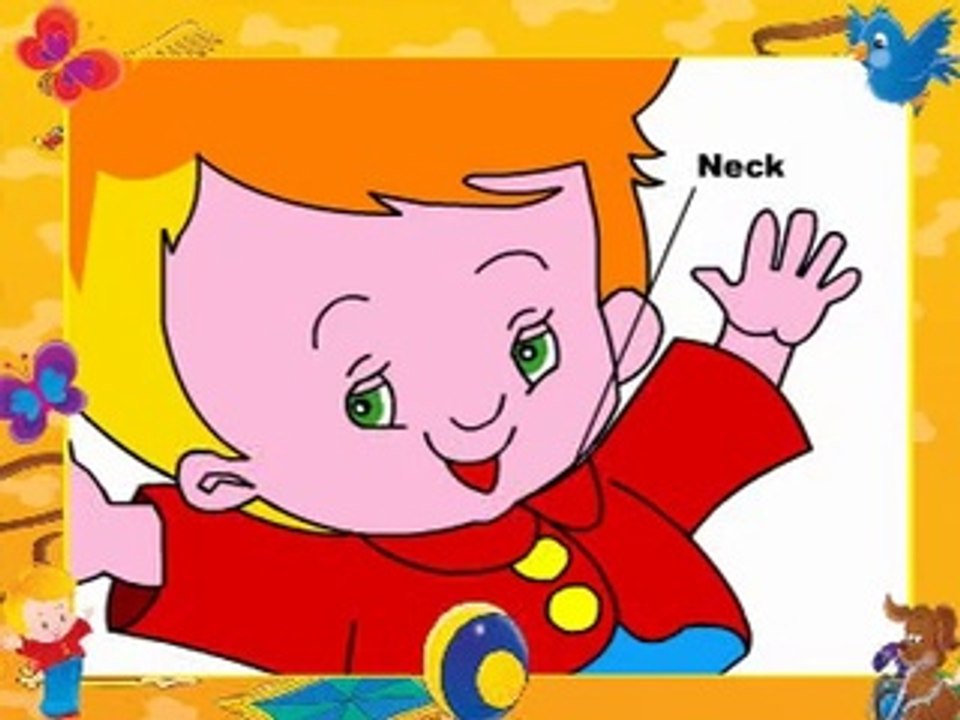 body-parts of body-english words-learn alphabets-how to learn vocabulary-learn english-learn words