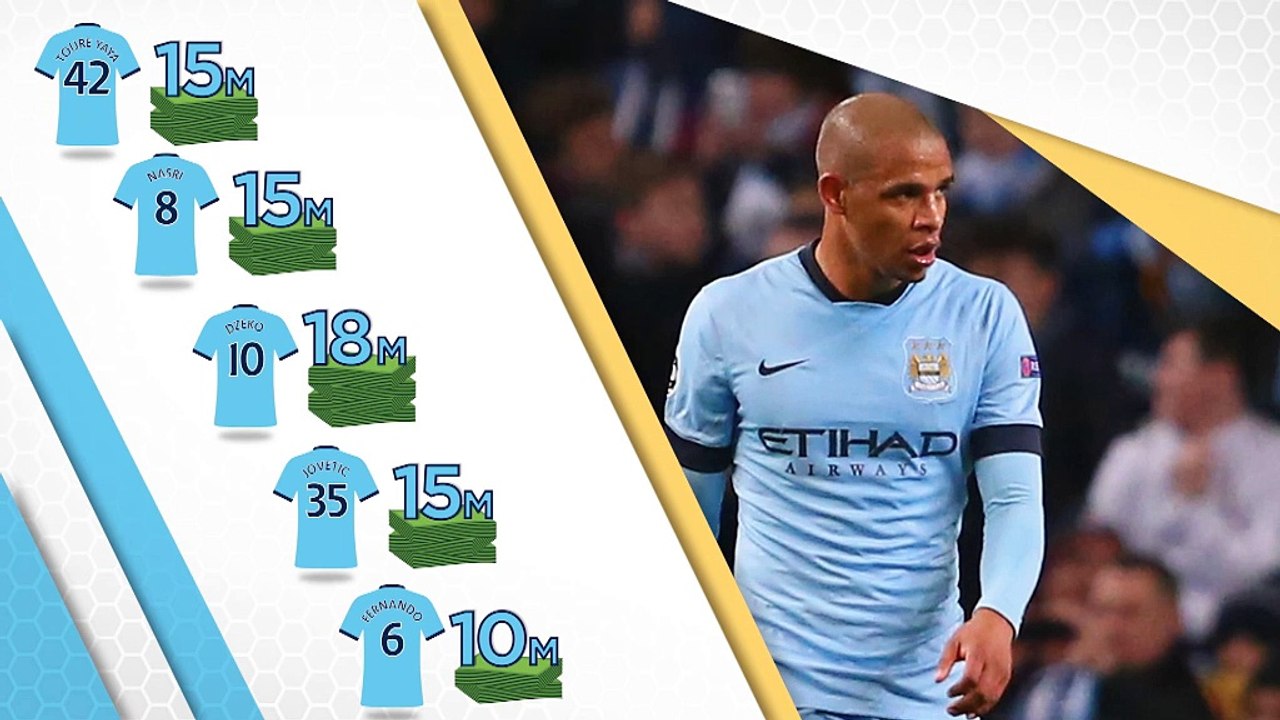 Manchester City: Transfers für den Neuanfang