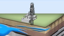 Fracking Animation