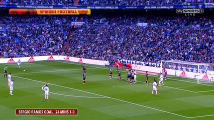 Real (M) - Málaga 3-1, all goals (analysis, eng.), 18.04.2015. HD
