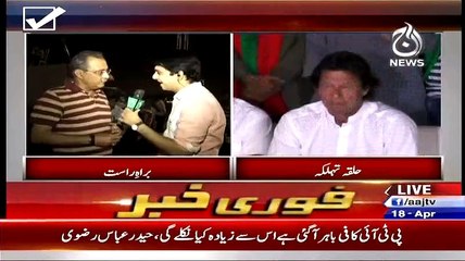Hyder Abbas Rizvi Salms PTI