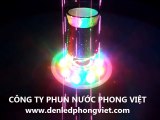Den led am nuoc 9W Phong Việt