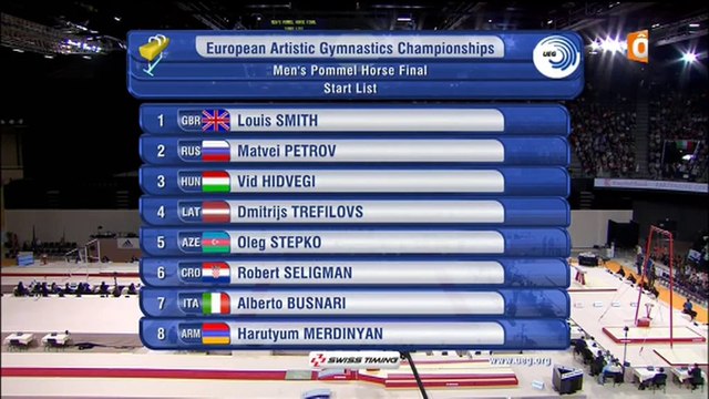 ChE gymnastique artistique 2015 - finales par appareil, 18 avril, partie 2 sur 3 (sol H, saut F, arçons)