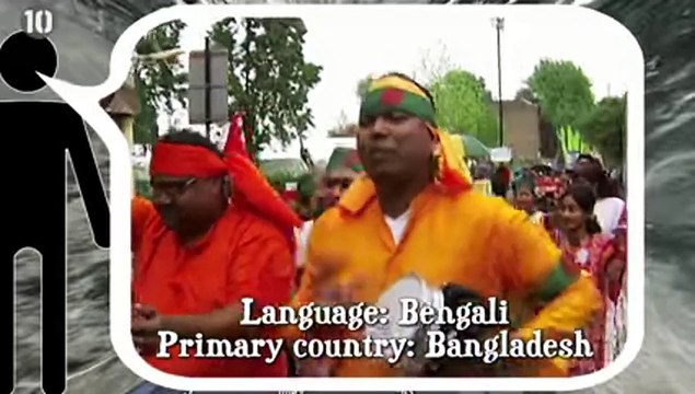 10 Most Spoken Languages - Brave Hd Zone