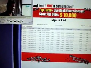 Fap Turbo 2.0 Review