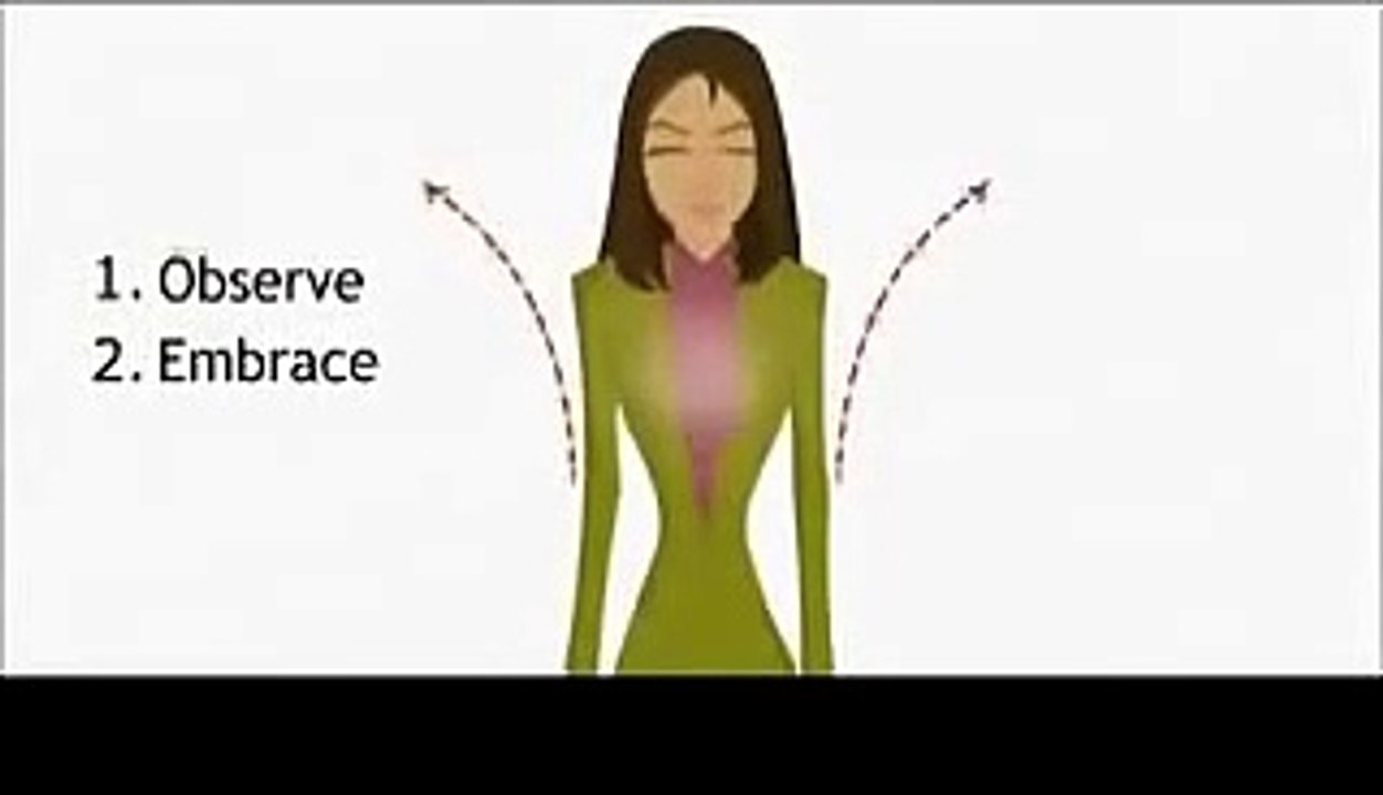 Panic Away - Natural Technique to Stop Panic Attacks and End Anxiety in Minutes!