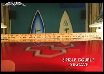 Channel Islands - Tuflite Surfboards Description