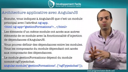 Comment structurer une application AngularJS avec les modules