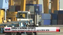 Korean exports increased at rate of 4.4% y/y in 2014: KITA