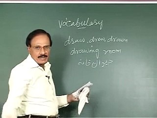 Spoken English Through Urdu - Part 7 (Vocabulary 3_4) - YouTube