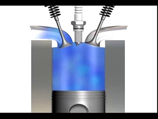 How Car Engine Works?