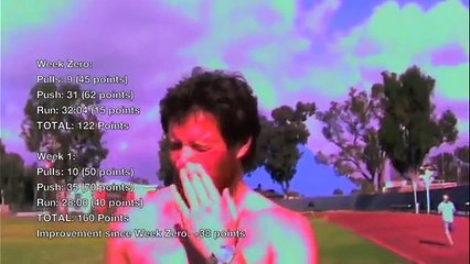 Day 6 My Six Pack Life