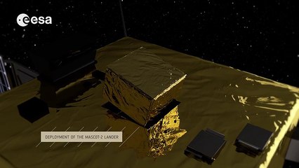 Asteroid Impact Mission Animation