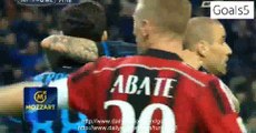 Philippe Mexes OWN Disallowed Goal Inter 0 - 0 Milan Serie A 19-4-2015