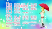 Yamada kun to Nananin no Majo ending - Candy Magic - Mimi Meme MIMI
